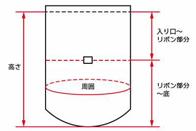 ץˡ